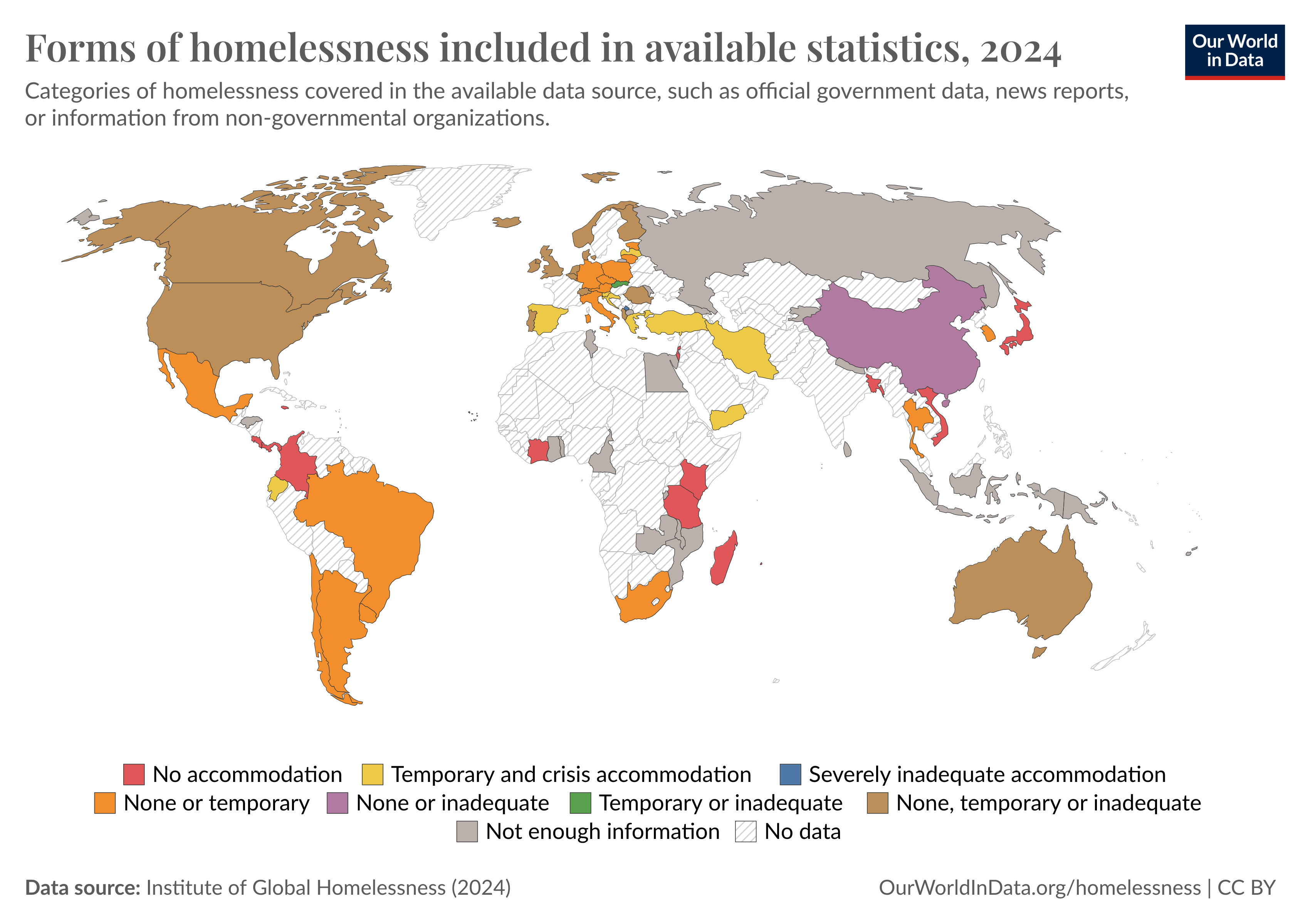 A world map titled "Forms of homelessness included in available statistics, 2024," displaying different forms of homelessness coverage by country. The map uses various colors to indicate the type of accommodation data available. Categories include: No accommodation (red), Temporary and crisis accommodation (yellow), Severely inadequate accommodation (blue), None or temporary (orange), None or inadequate (purple), Temporary or inadequate (green), None, temporary or inadequate (brown), Not enough information (gray), and No data (striped pattern).